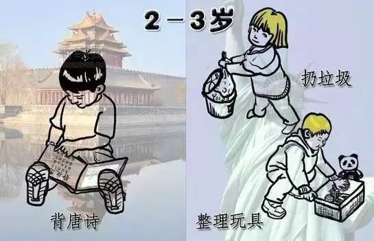 知心姐姐卢勤教育自己孩子,知心姐姐卢勤如何教育孩子