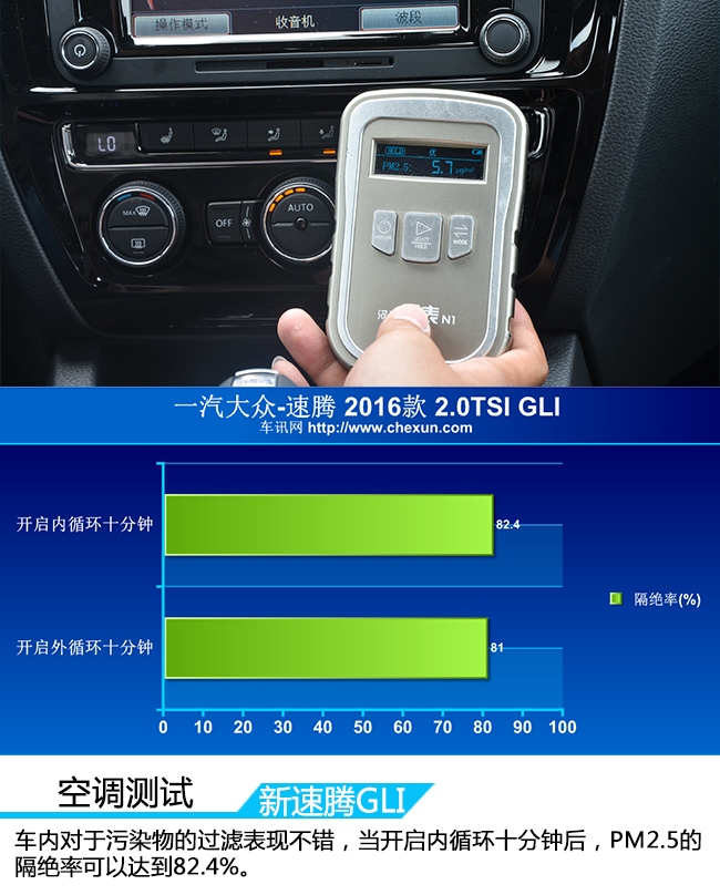 家用车速腾性价比,家用车新款速腾怎么样