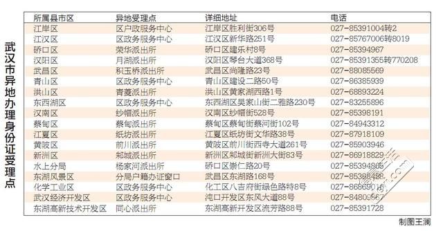 姝︽眽寰楁剰,寰楁剰姝︽眽