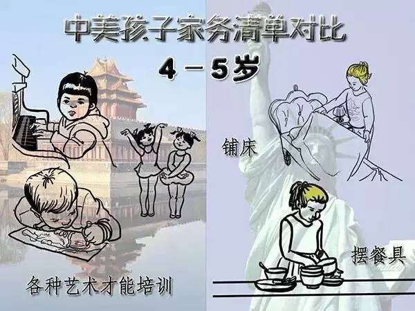 知心姐姐卢勤教育自己孩子,知心姐姐卢勤如何教育孩子