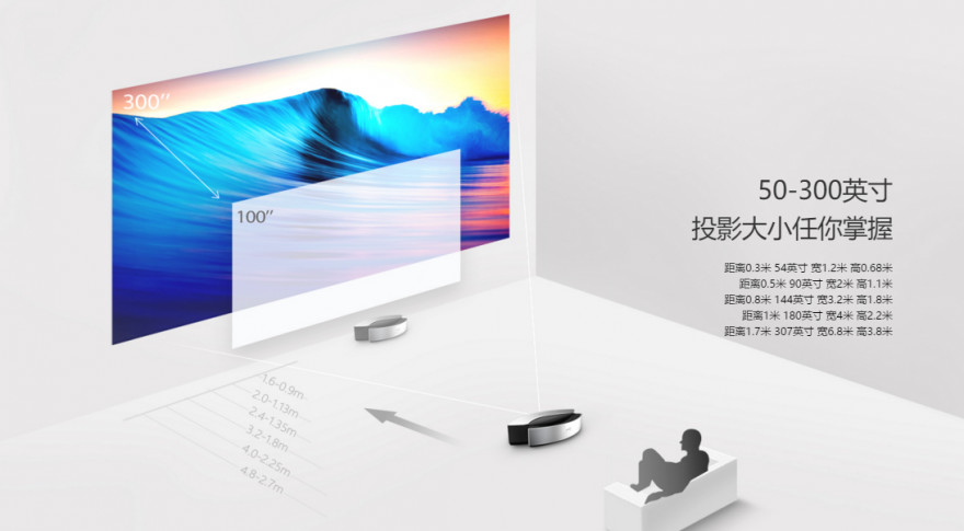 3500ANSI流明！坚果S1激光电视，堪称“震动”家庭影院