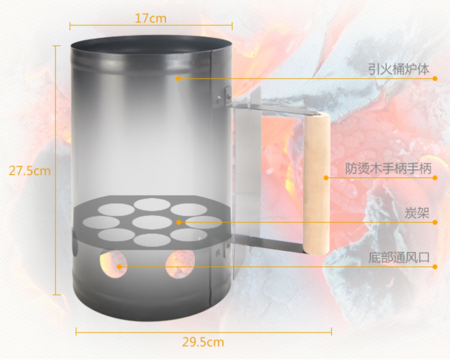 美式碳烤教程,正宗日式碳烤