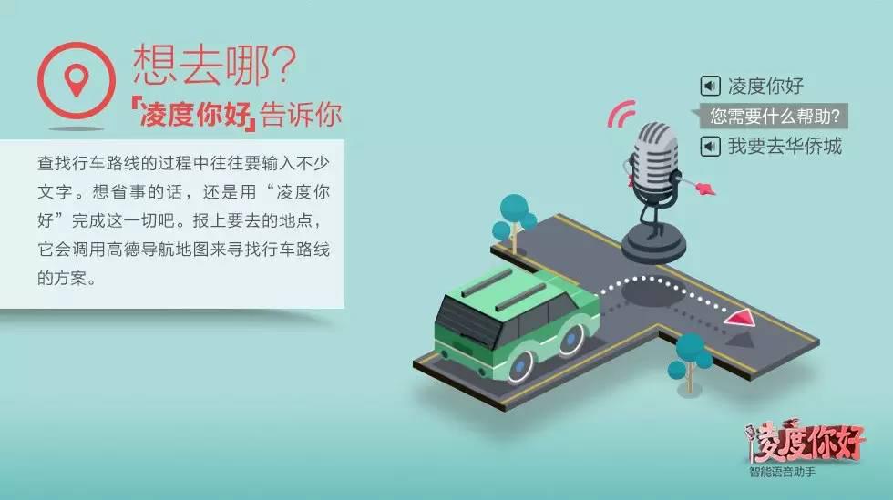 鍑屽害12鑻卞鏅鸿兘娴佸獟浣撲簯闀渉s996,鍑屽害琛岃溅璁板綍浠簯闀滄敮鎸乧arplay