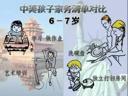 知心姐姐卢勤教育自己孩子,知心姐姐卢勤如何教育孩子