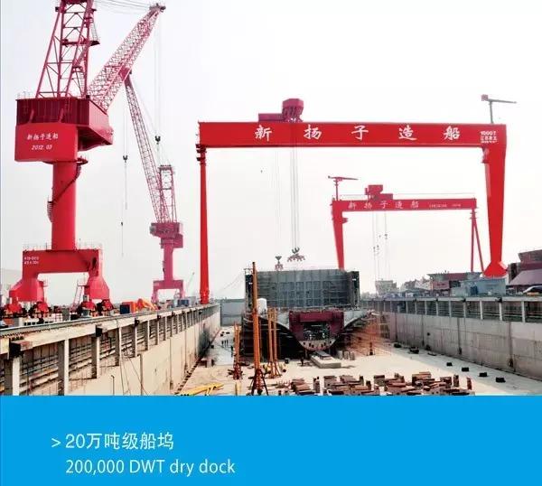 船厂神器100例,造船厂都有啥大设备