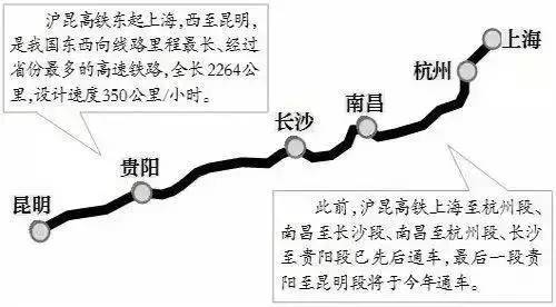 鸡冻！衢州人能坐高铁到云南啦！省了30小时，沿途风景美哭你！