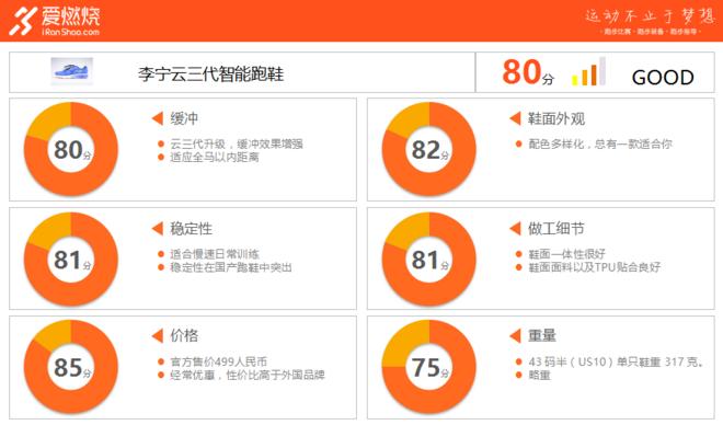 李宁云三代科技减震跑鞋,李宁云3代跑鞋