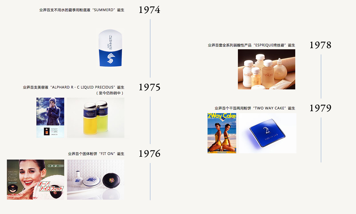 奥尔滨黛珂,奥尔滨和黛珂哪个更好