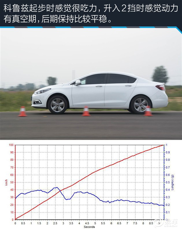 第十款思域的品质如何,第十代思域最新款