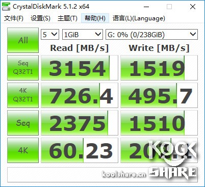 三星sm961128g读写速度,三星sm951256g固态硬盘测评