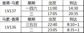 美佳航空途牛,马尔代夫美佳航空飞机