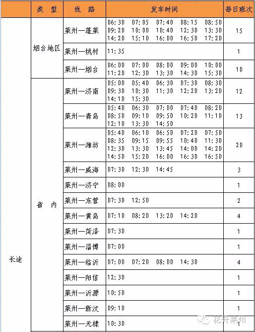 烟台机场到莱州大巴最新时刻表,烟台机场大巴最新时刻表到招远