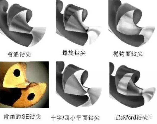 磨硬质合金刀具用什么砂轮,磨削硬质合金刀具最合理的方法