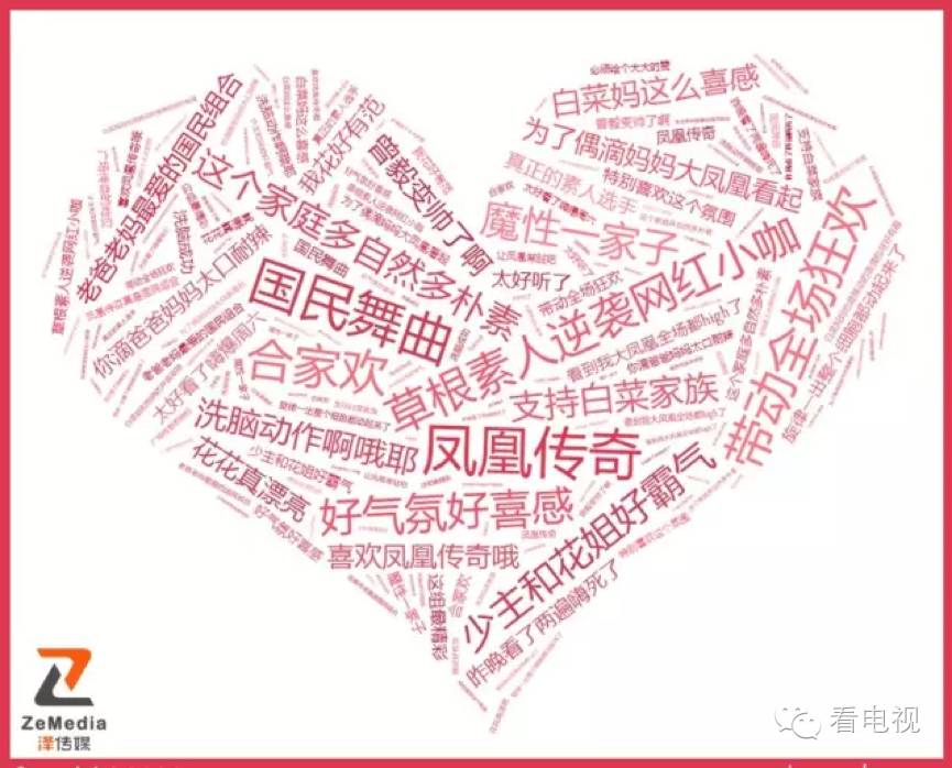 96.46%正面口碑，APP合唱超80万，大数据看《我想和你唱》低调走红的秘密