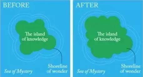 如何用excel制作营业额图表,excel表格联动仪表盘