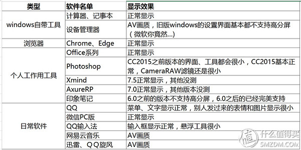 惠普envy13d023tu换屏幕,惠普envy13-d000测评