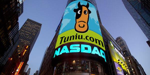 艾问投资人物排行榜,艾问人物排名榜