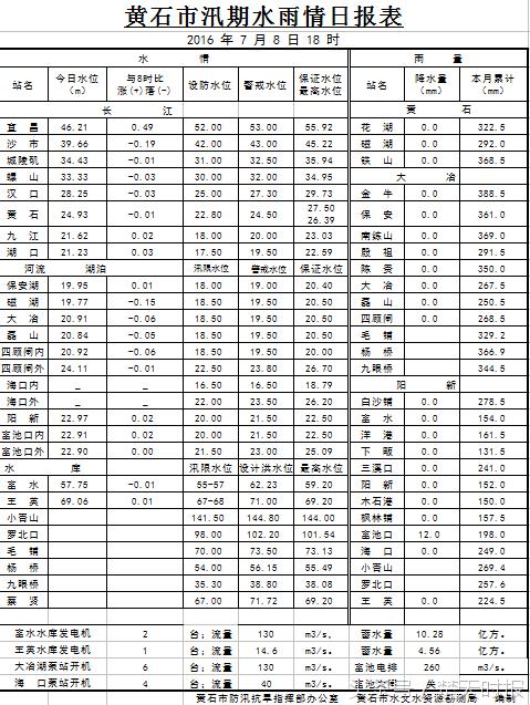 闃叉睕褰诲濂嬫垬,闃叉睕鏄煎濂嬫垬鐤叉儷涓嶅牚