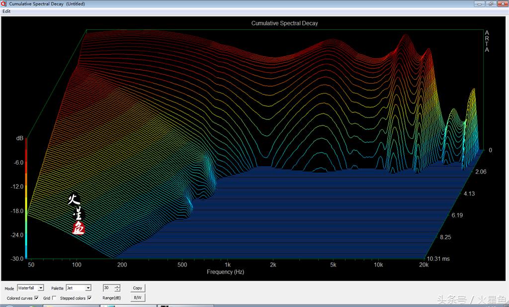 小米pk华为,小米flipbudspro耳塞推荐