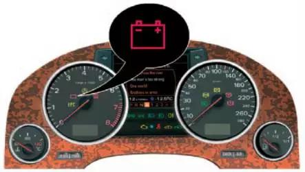 新能源汽车控制系统分析,汽车热能管理系统的构成