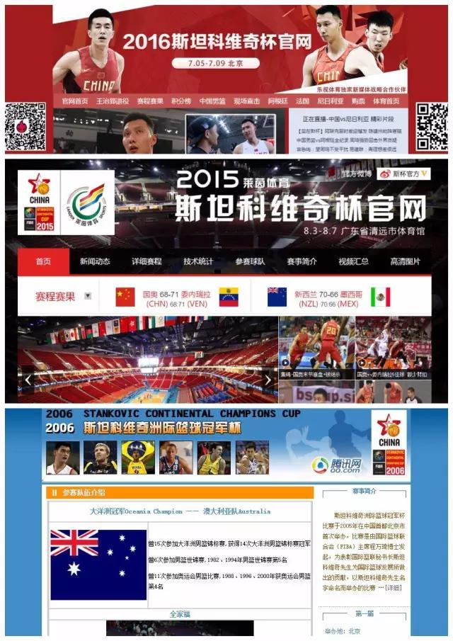 2019斯坦科维奇杯,小世界杯的没落