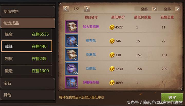 我叫mt4工作推荐全工作选择分析,裁缝做衣服赚钱吗