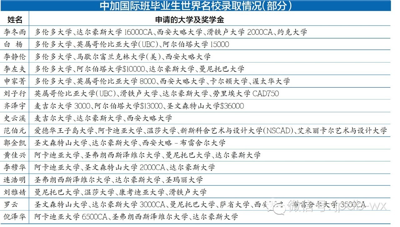 河北师大附属中学简介,河北师大附中校园