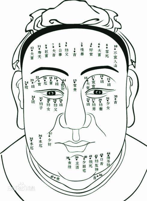 藏在痔里的危险。痔长在哪个部位最危险？一分钟带你了解！