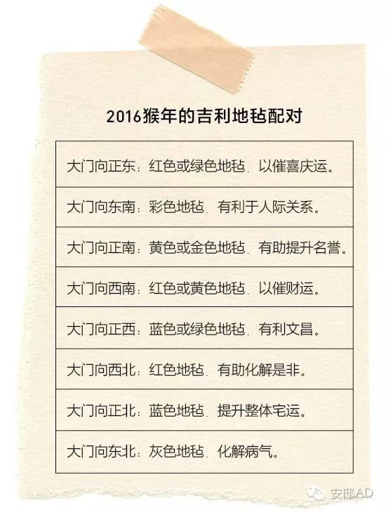 你开对门了吗？家宅旺门风水忌