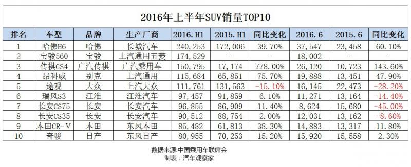 中国足球361阵型,361阵型战术打法