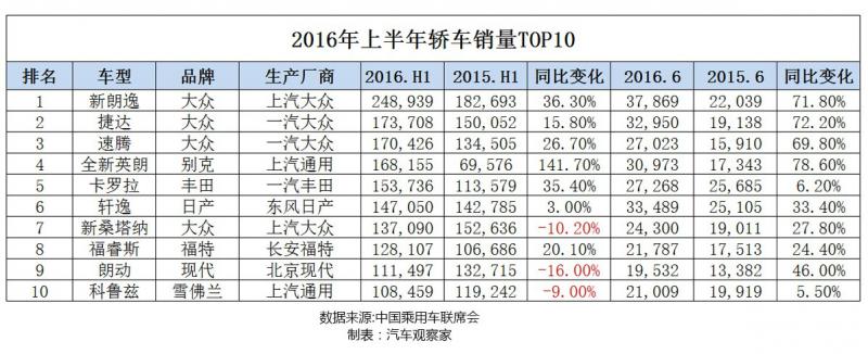 中国足球361阵型,361阵型战术打法