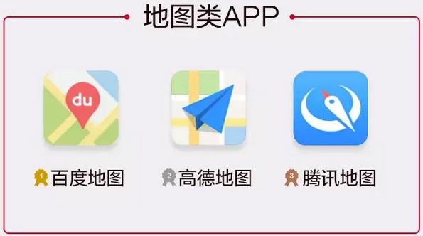 2016年的app,2016年软件