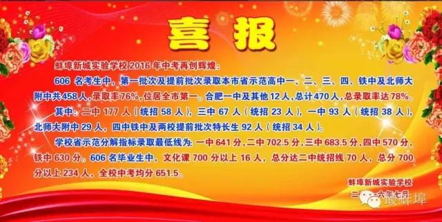 三实小中考喜报,23年六中喜报