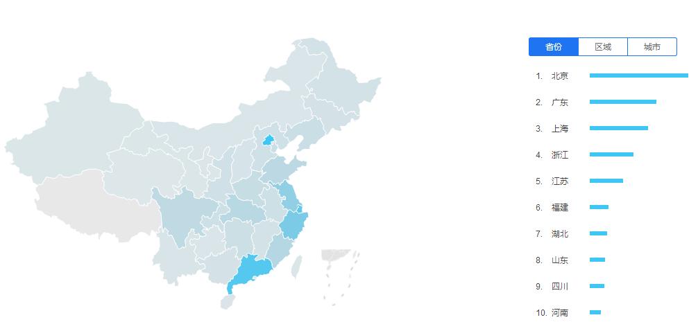 产品用户体验报告实例,产品分析体验感受