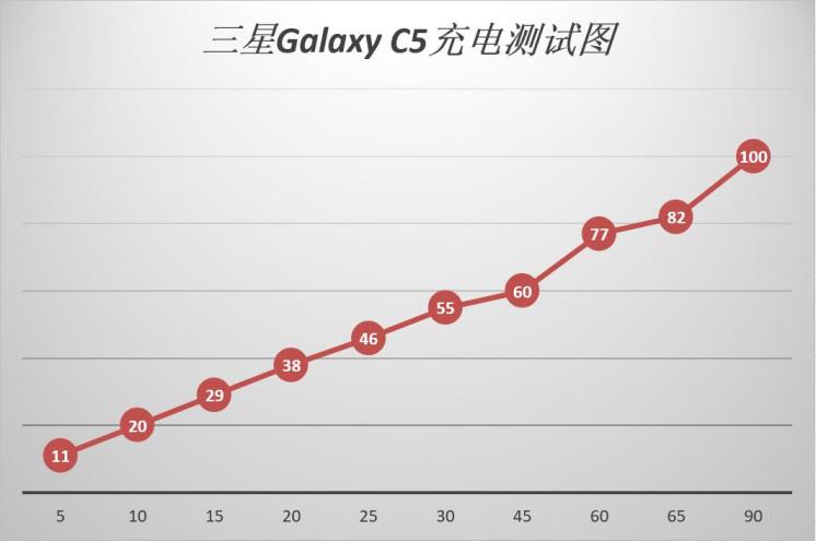 2020年三星note10+值不值得入手,三星新款手机值得买么