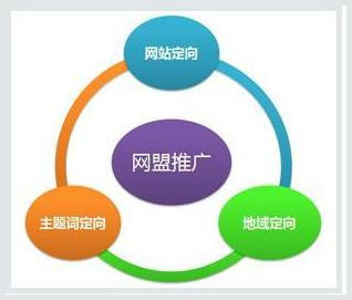 电商实操自学网站,电商免费实操课怎么上