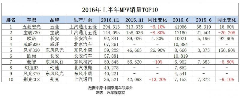 中国足球361阵型,361阵型战术打法