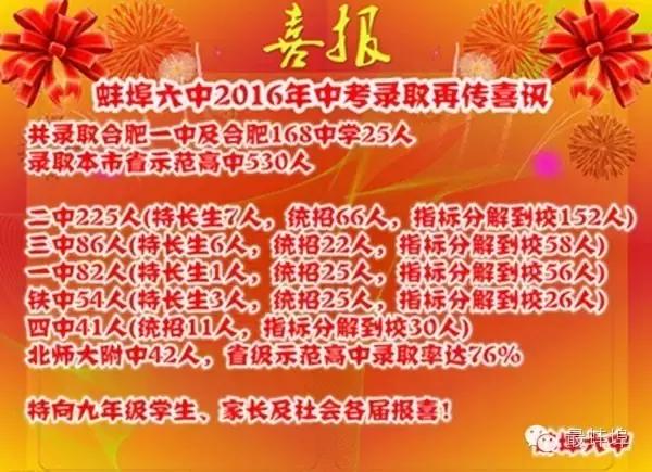 三实小中考喜报,23年六中喜报