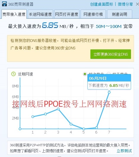 路由器中的变形金刚-JCGAC836M玩家体验