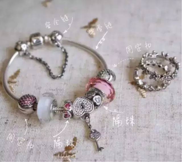 潘多拉为什么是女孩子的秘密,为啥女孩喜欢潘多拉