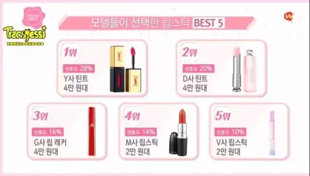 教化妆推荐的口红,韩系妆容的口红推荐