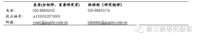 新三板点将台中润油,831890:专注石化新能源甲醇汽油技术研发企业