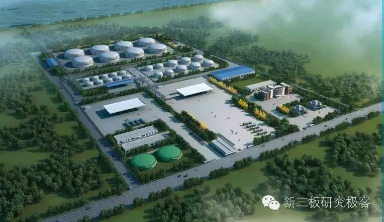 新三板点将台中润油,831890:专注石化新能源甲醇汽油技术研发企业