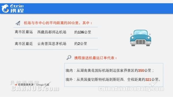 携程机场接送车靠谱吗,携程接送机车辆要求