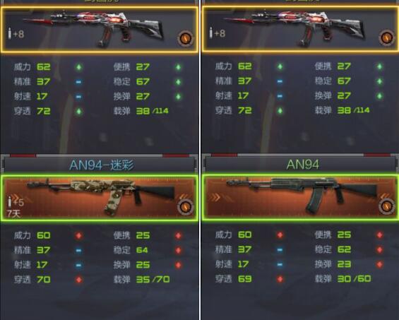 cf手游剑齿虎是否值得入手,cf手游剑齿虎怎么玩