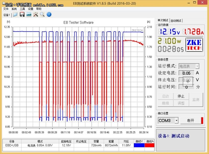 魅族MX6测评,魅族mx6最新测评
