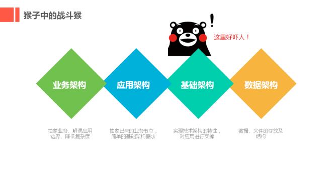 玩技术，要懂点技术人的文化——原新浪技术经理谈创业