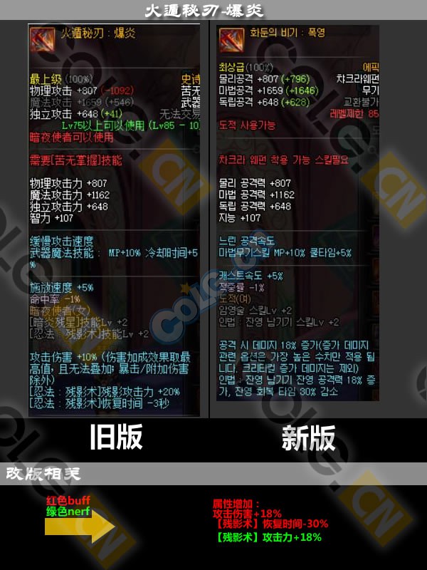 2021体验服更新了什么,10.19装备改版韩服国服啥时候更新