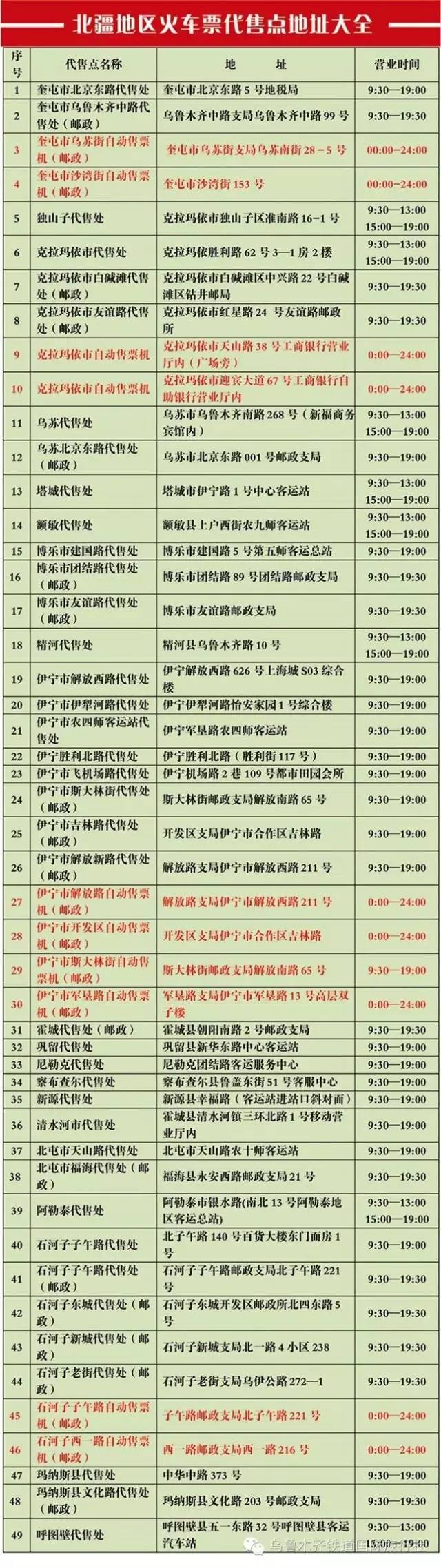 暑运出游高峰,暑运高峰上线