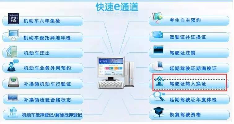 户口迁移了驾驶证到期了怎么换证,广西的驾驶证到期能在广东换证吗